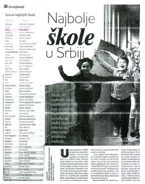 Najbolje skole u Srbiji